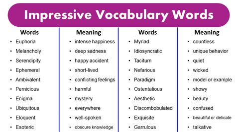 words for impressive.
